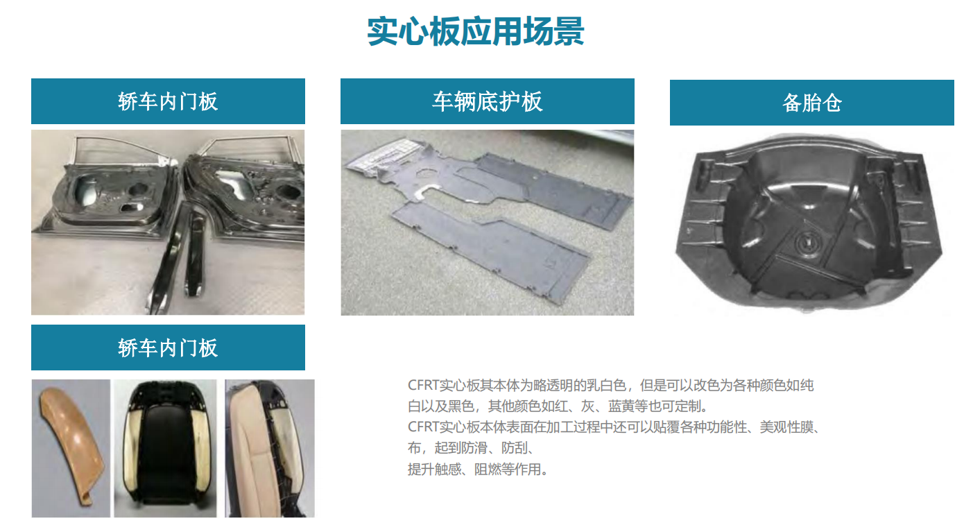 CFRT複合片(pian)材用于(yu)汽車結(jie)構部件(jiàn)一步成(cheng)型簡單(dān)快捷